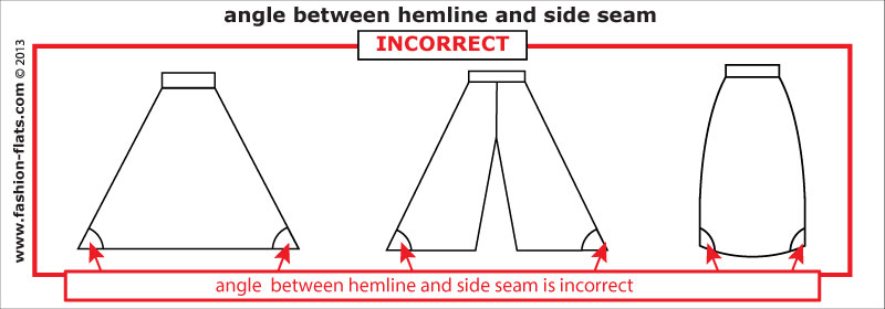 Example of incorrect drawing of hem