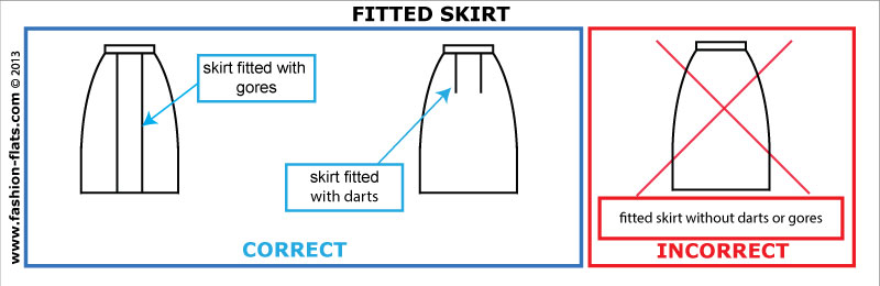 Fitted skirt for fashion technical drawing