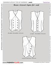 basic closure types for vest